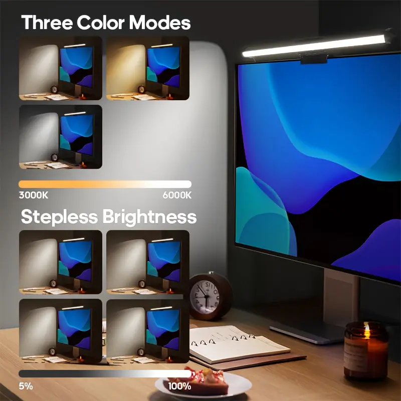 USB-aangedreven LED-monitorlic - Room Decor Lighting Lamp recensie en prijs