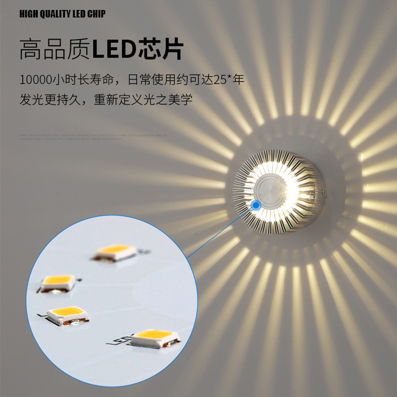 Creatieve LED Gangpad Wandlamp - Decor Lighting Discount recensie en prijs