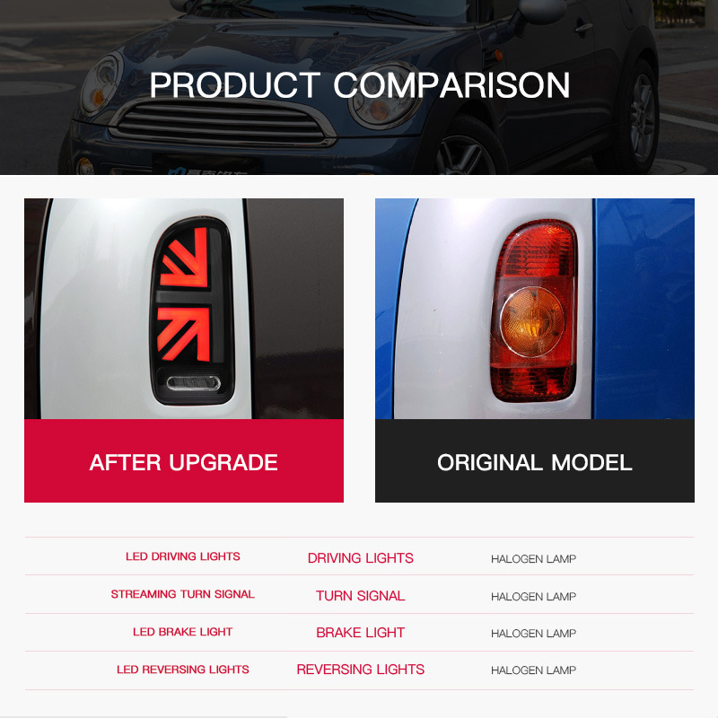 2 Stuks Auto Achterlichten Voo - Union Lighting & Decor Affiliate Program Collabs recensie en prijs