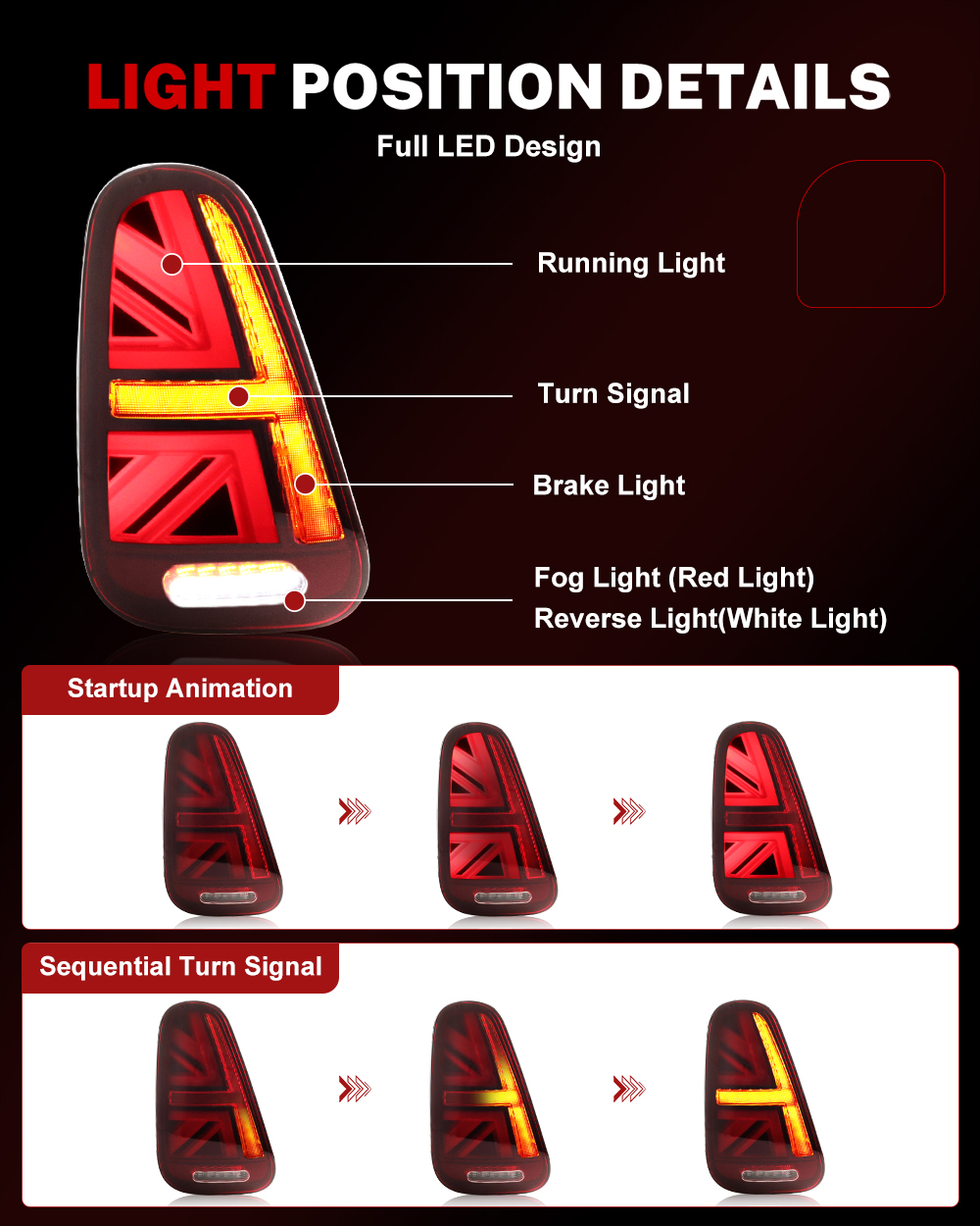 iJDM Auto Union Jack Achterlic - Union Lighting & Decor Affiliate Program Collabs recensie en prijs